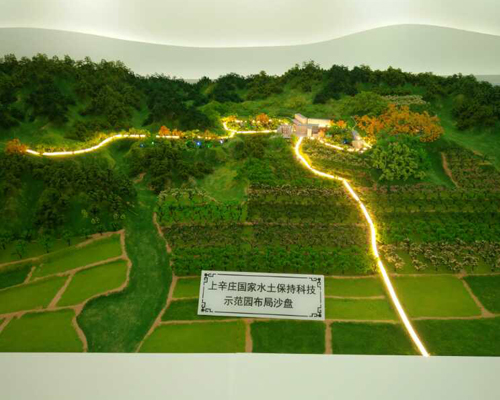 地貌模型